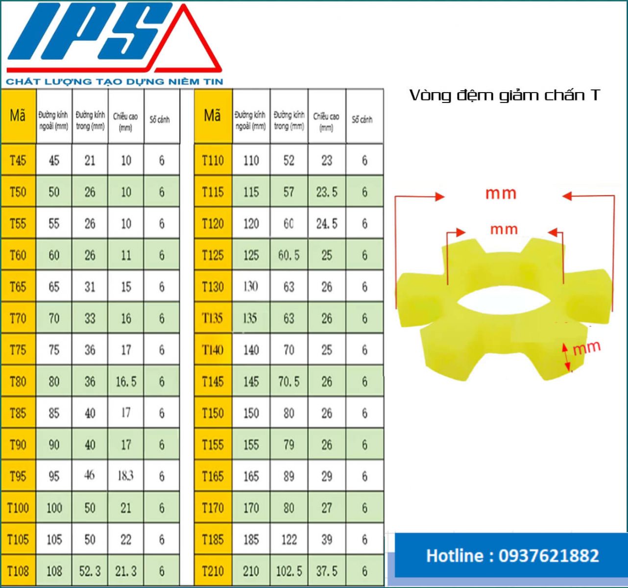 Vòng đệm giảm chấn T-4